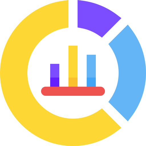 Pie chart